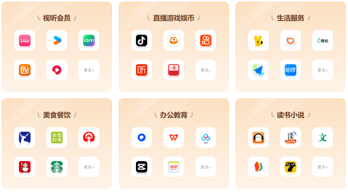 卡券发卡网深度解析：饿了么红包会员货源与权益云竞价平台的实战攻略
